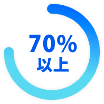 ビジネス職種の割合が70%以上！